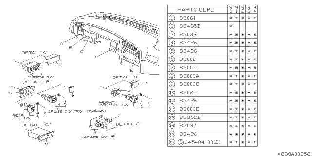 1990 Subaru Legacy Switch - Instrument Panel Diagram