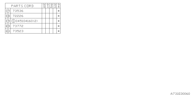 1994 Subaru Legacy Cooling Unit Diagram 4