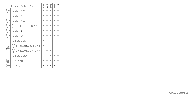 1993 Subaru Legacy Screw Diagram for 904530028