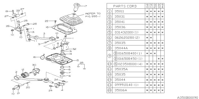 1993 Subaru Legacy Manual Gear Shift System Diagram 3