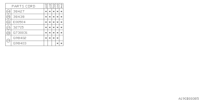 1994 Subaru Legacy Differential - Transmission Diagram 4