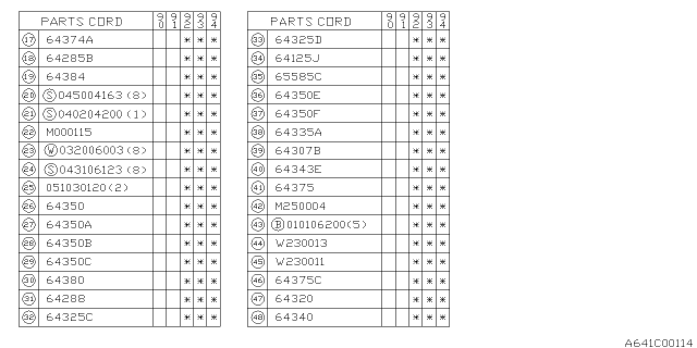 1993 Subaru Legacy STRIKER Center Diagram for 64580AA000