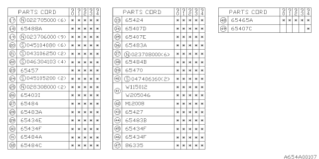 1994 Subaru Legacy GROMMET Diagram for 65454AA000