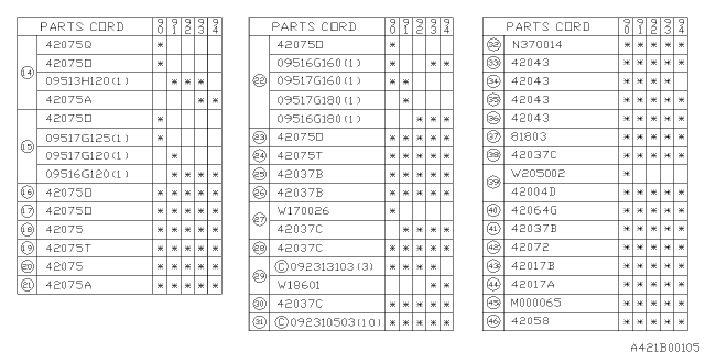 1990 Subaru Legacy Air Vent Hose Diagram for 42162AA080