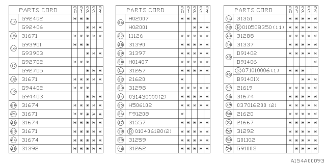 1992 Subaru Legacy PT680392 Pipe Oil Clr Out Diagram for 21620AA020