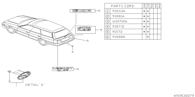 1991 Subaru Legacy Letter Mark Diagram 2