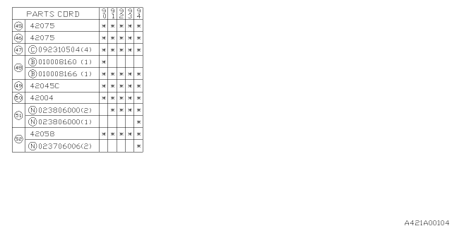 1990 Subaru Legacy Protector Tank Diagram for 42061AA050