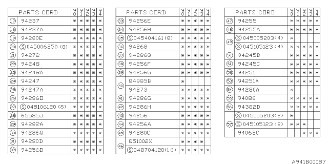 1990 Subaru Legacy Pocket Door LH Diagram for 94073AA110EL