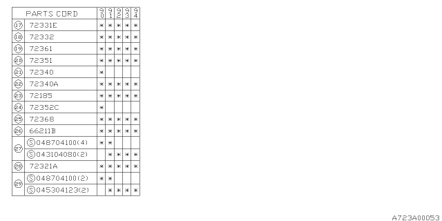 1990 Subaru Legacy Slider Diagram for 72064AA070