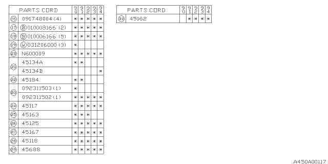 1992 Subaru Legacy Engine Cooling Diagram 6