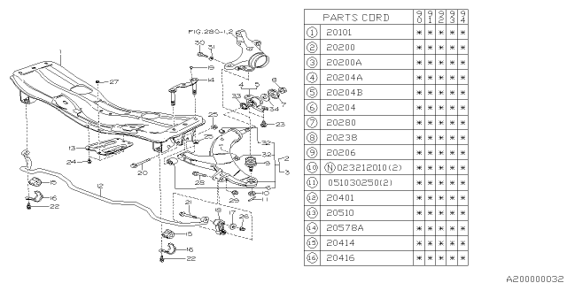 1991 Subaru Legacy Front Suspension Cross Member Complete Diagram for 20100AA101