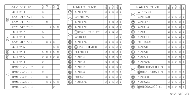 1990 Subaru Legacy Fuel Cord Assembly Diagram for 81801AA300