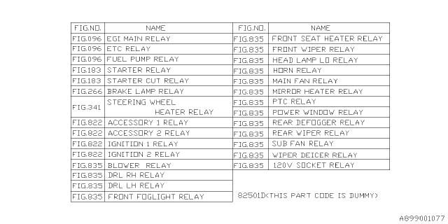 2019 Subaru Ascent Relay Chart Diagram