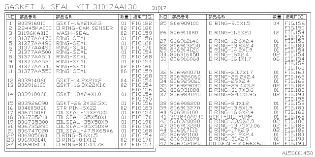 2019 Subaru Ascent Automatic Transmission Assembly Diagram 1