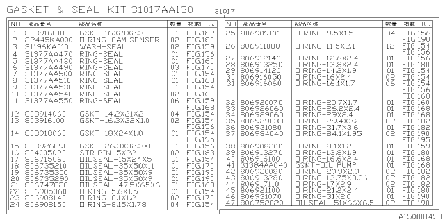 2020 Subaru Ascent Automatic Transmission Assembly Diagram 1