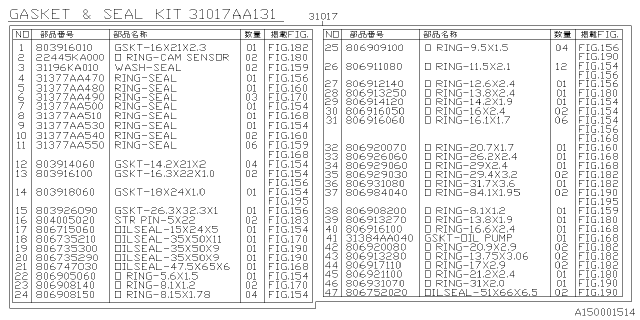 2020 Subaru Ascent Gasket & Seal Kit Diagram for 31017AA130