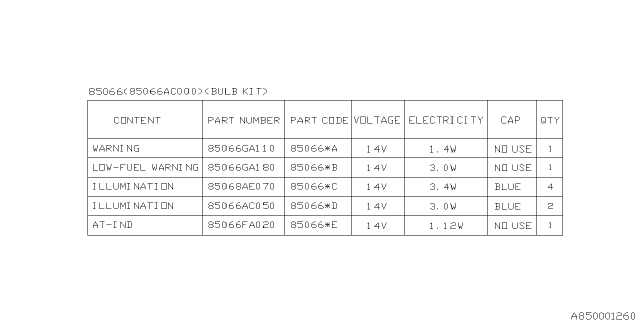 1998 Subaru Legacy Bulb And Socket Diagram for 85066AC000