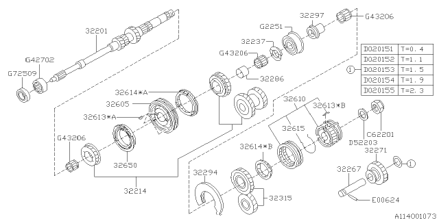 1999 Subaru Outback Main Shaft Diagram 1