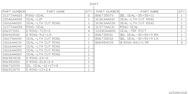 1999 Subaru Outback GASKET/SEAL Kit At Diagram for 31007AA041