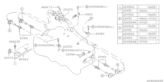 1998 Subaru Outback Spark Plug Cord Diagram for 22452AA660