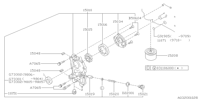 1997 Subaru Legacy PT010200 Oil Pump Assembly Diagram for 15010AA105
