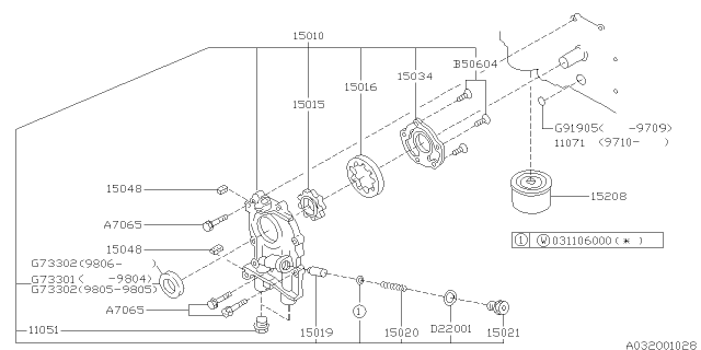 1997 Subaru Legacy Relief Valve Spring Diagram for 15020AA050