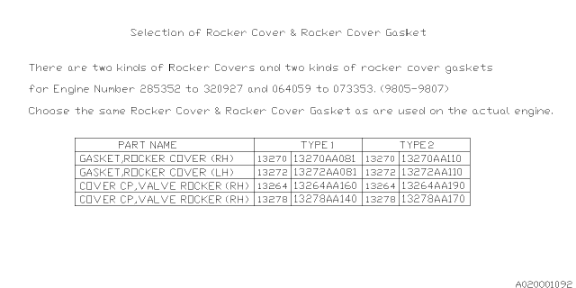 1998 Subaru Legacy Rocker Cover Diagram 4