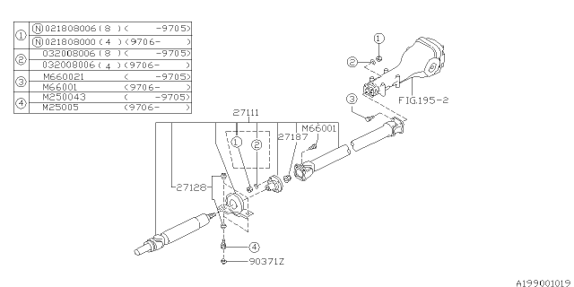 1997 Subaru Legacy Propeller Shaft Diagram