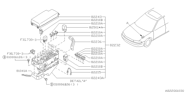 1997 Subaru Outback Fuse Box Diagram 4