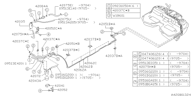 1995 Subaru Legacy Delivery Hose Diagram for 0951DG200