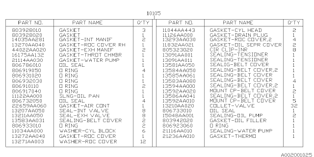 1997 Subaru Legacy Engine Gasket & Seal Kit Diagram 3