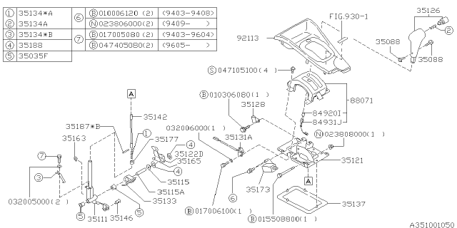 1996 Subaru Outback Selector System Diagram 1