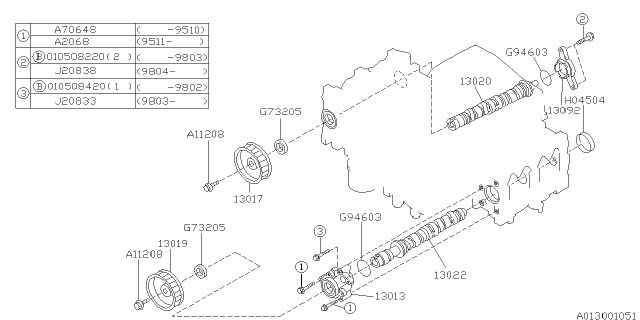 1998 Subaru Legacy SPROCKET Complete CAMSHAFT Diagram for 13017AA020