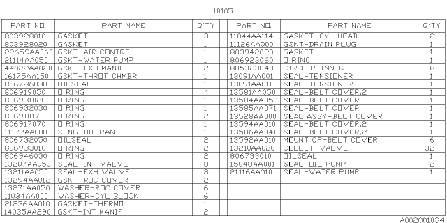 1997 Subaru Legacy Engine Gasket & Seal Kit Diagram 2