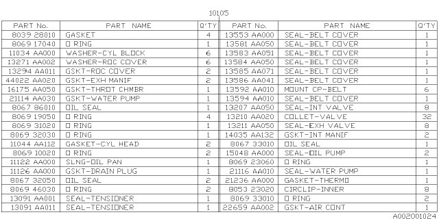 1997 Subaru Outback Engine Gasket & Seal Kit Diagram 1