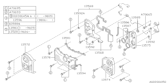 1996 Subaru Legacy Sealing Belt Cover LH Diagram for 13585AA120