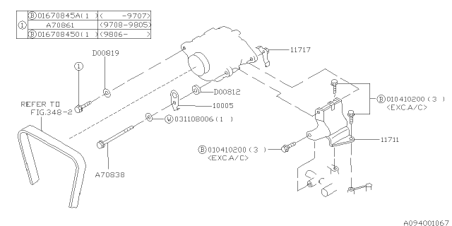 1996 Subaru Legacy Alternator Diagram 2