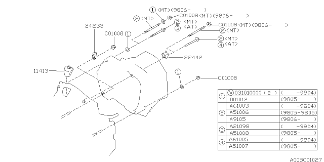 1997 Subaru Outback Timing Hole Plug & Transmission Bolt Diagram