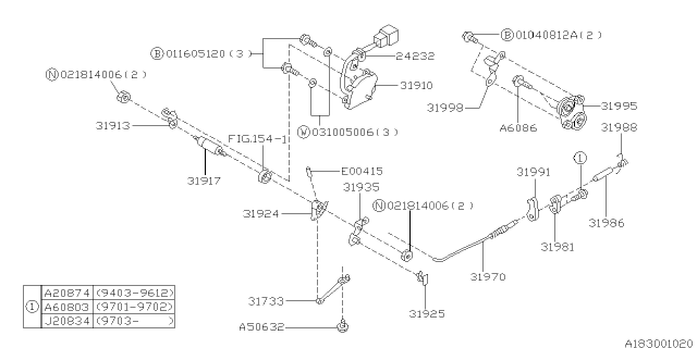 1996 Subaru Outback Control Device Diagram
