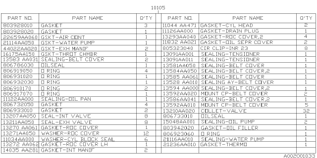 1996 Subaru Outback Engine Gasket & Seal Kit Diagram 4