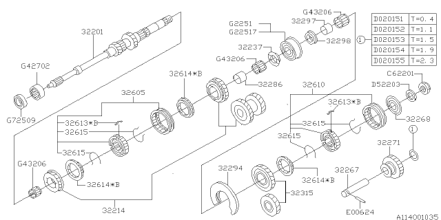 1996 Subaru Outback Gear Set 3RD-4TH Diagram for 32214AA321