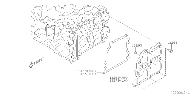 2020 Subaru Forester Rocker Cover Diagram