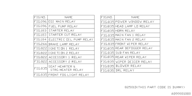 2019 Subaru Forester Relay Chart Diagram