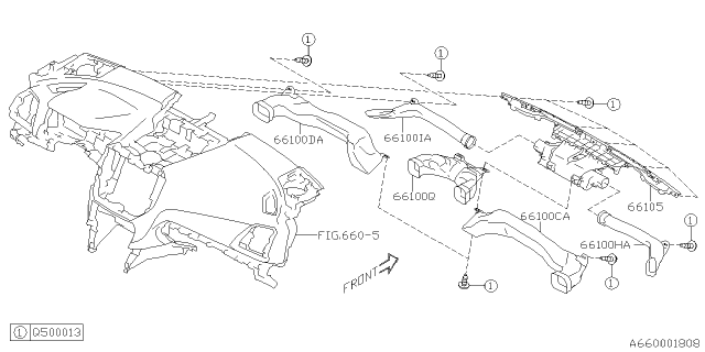 2020 Subaru Forester Instrument Panel Diagram 2