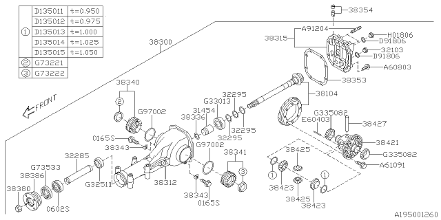 2020 Subaru Forester Differential - Individual Diagram