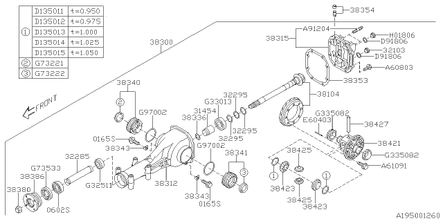 2019 Subaru Forester Differential - Individual Diagram