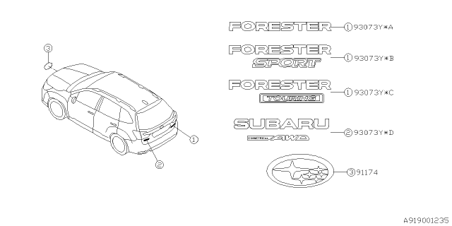 2021 Subaru Forester Letter Mark Diagram