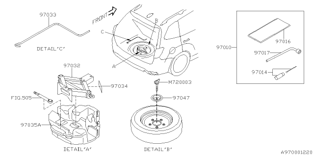 2021 Subaru Forester Tool Kit & Jack Diagram 2