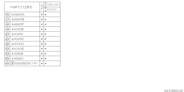 1992 Subaru SVX Rear Seat Diagram 2