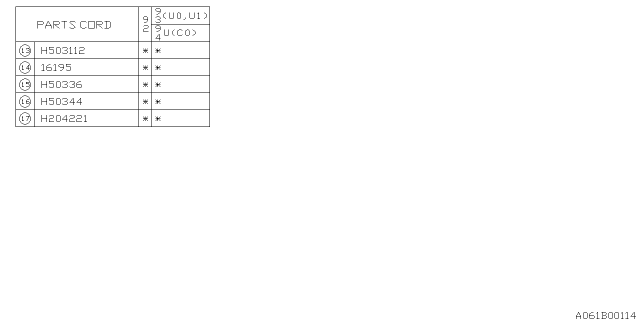 1992 Subaru SVX Fuel Pipe Diagram 2